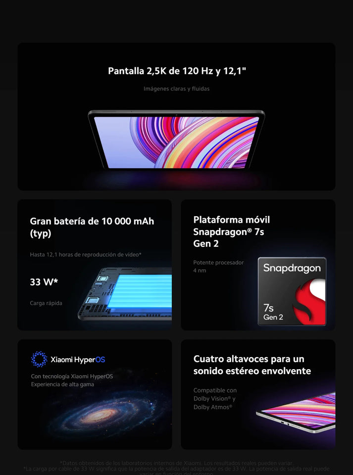 Tablet Xiaomi Redmi Pad Pro 12.1" Wi-Fi 6GB/128GB 8GB/256GB Global Version