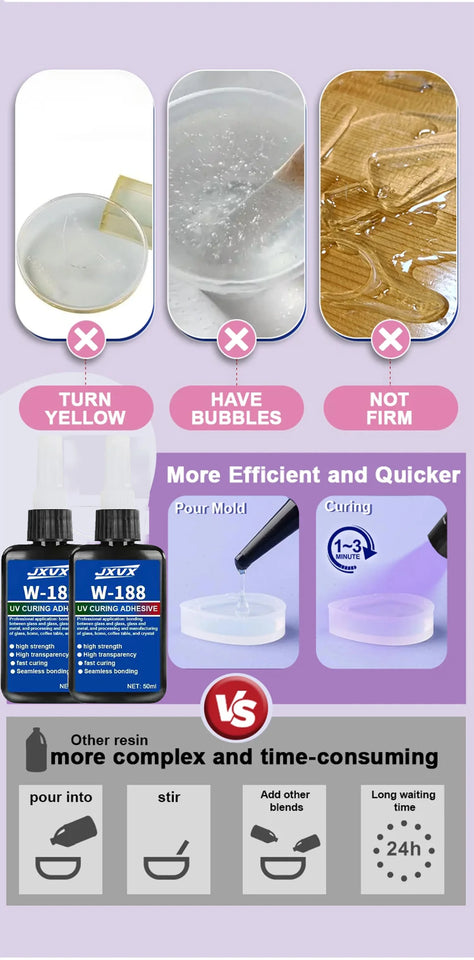 1.76oz UV Resin kits with lamp Epoxy Resin Glue  waterproof, UV-enhanced curing DIY Jewelry Making High Transparency Fast Drying High Hardness For Bonding Glass Metal Wood DIY Crafts Decor 1-5pcs.
