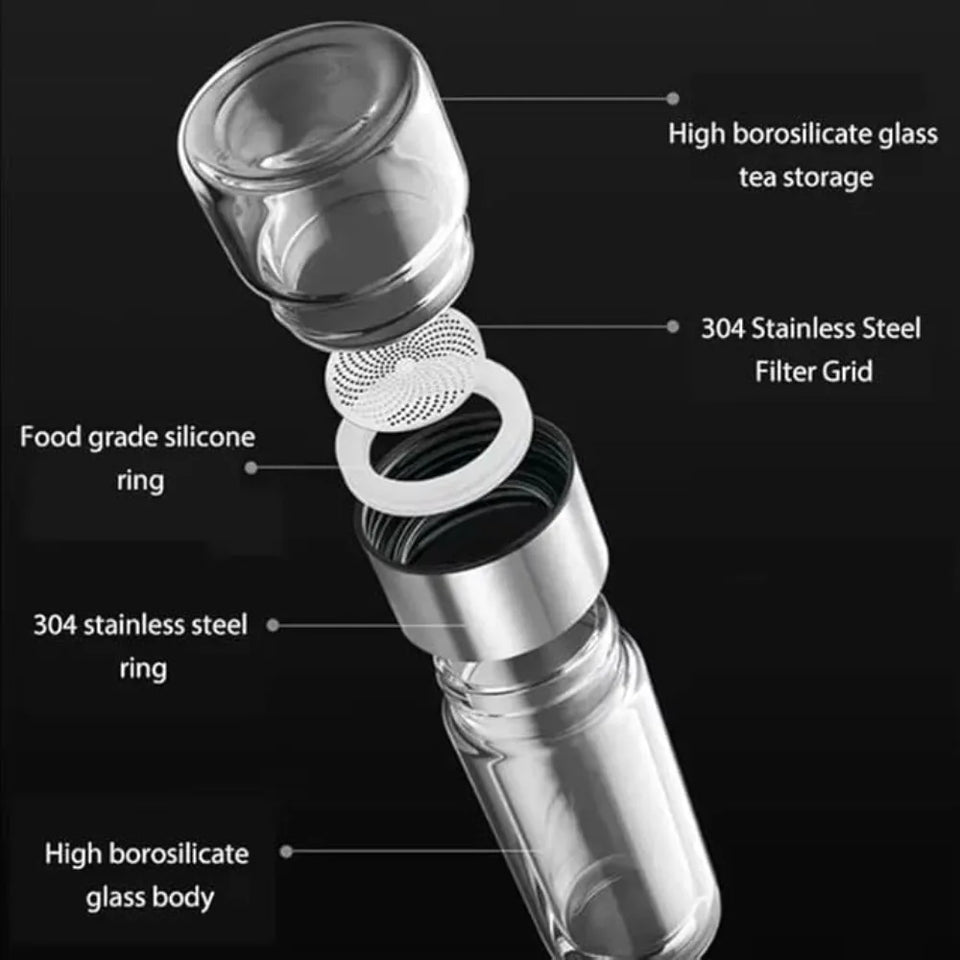 420ML Tea Cup Easy To Clean Glass Tea Cup with Double-layer Tea Infuser Tea Infuser Water Cup Suitable for Office Outdoor Travel