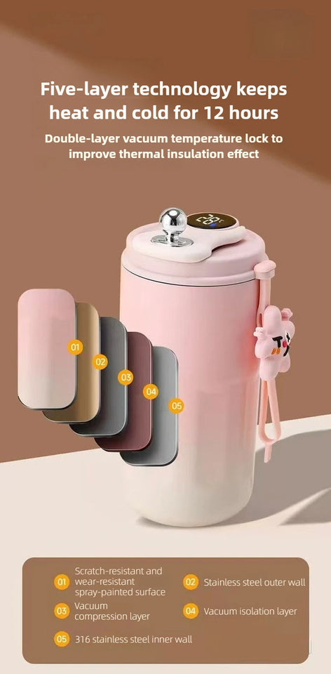 Smart Temp Display Stainless Steel Tumbler Thermal Mug Vacuum Insulated Coffee Cup Travel Thermos Cups Hot Water Bottle for Tea
