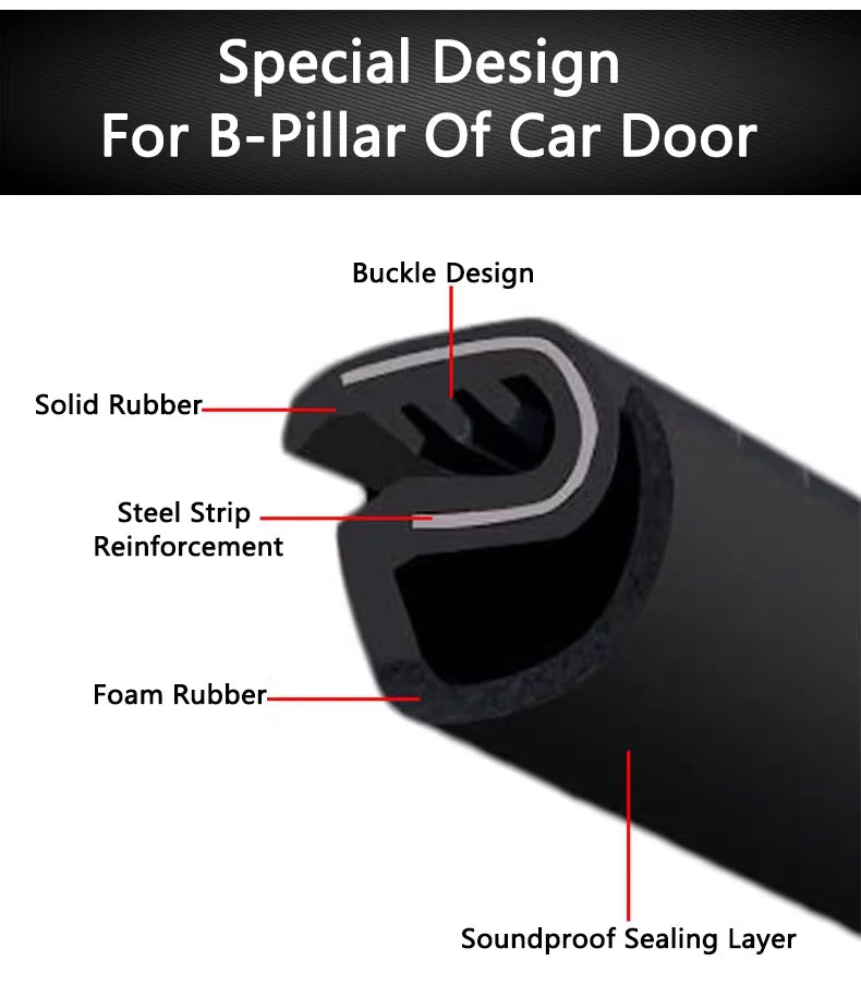 2pcs Car B-pillar Sealing Strip with Steel Bar Car Door Edge Seal Strip Car Rubber Weatherstrip Sound Insulation Sealing Strips