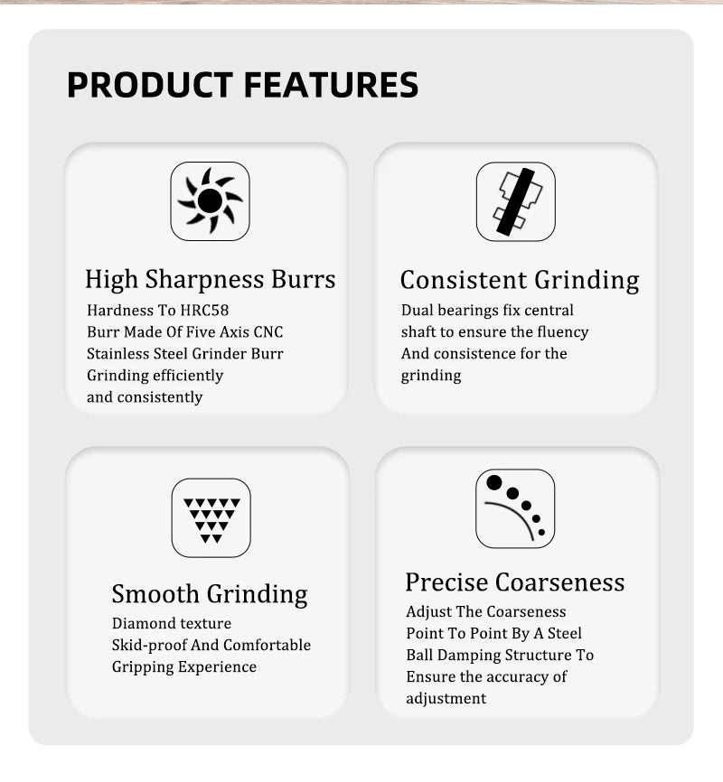 HAVMORE Upgrade Manual Coffee Grinder CNC Professional Stainless Steel Diamond Adjustable Manual Burr Coffee Bean Grinding