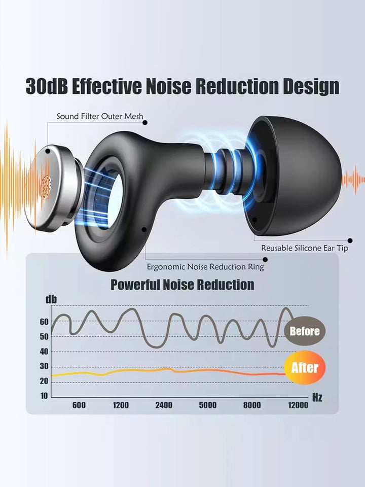 45dB Noise Cancelling Ear Plugs for Sleeping, Reusable Soft Silicone Earplugs with 8 Eartips & Storage Case, Hearing Protection