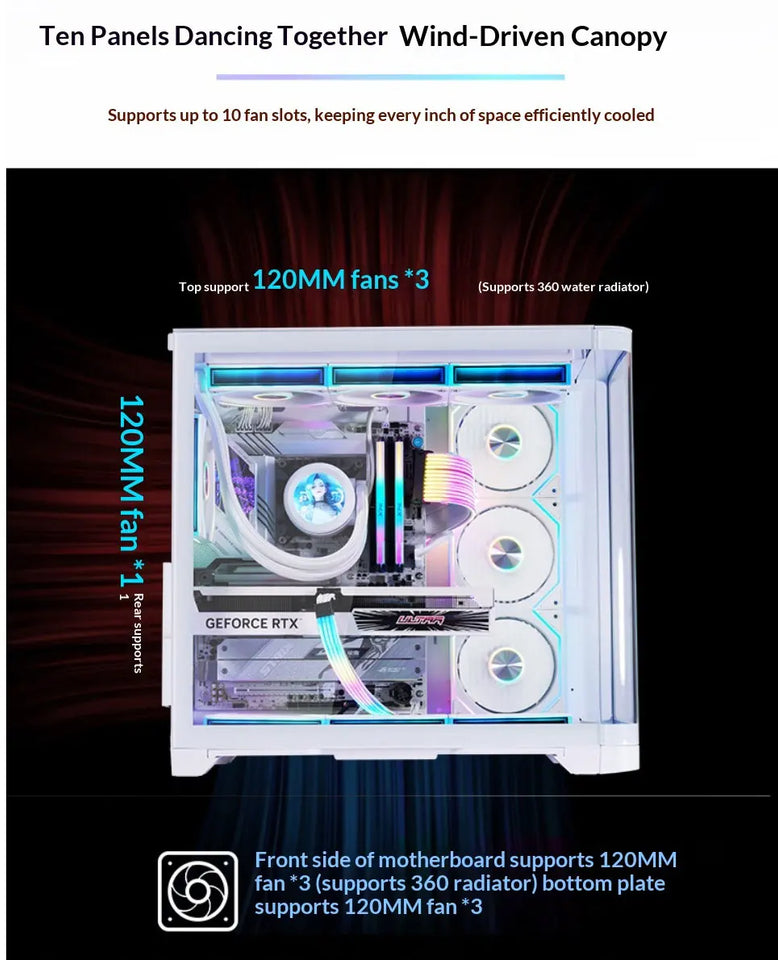 WJCOOLMAN Sky Ceiling PLUS ATX curved glass sea-view room computer case Supports 360-degree water cooling