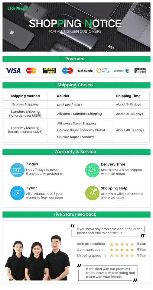 UGREEN 20W 10000mAh Power Bank Magnetic Wireless Fast Charging PowerBank for MagSafe for iPhone 16 Pro Portable External Battery