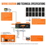 PowMr 3KW Hybrid Solar Inverters 24V to 110/120VAC Output With MPPT 80A Solar Charge Controller PV 120-450V Support WIFI Module