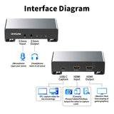 Unnlink 4K 60Hz 2K 144Hz Video Capture Card HDMI USB Recording Box Streaming Gaming / HDR Passthrough for PS5/4 Xbox Camera PC