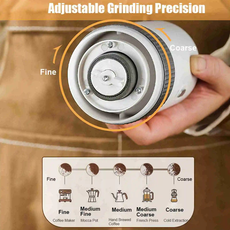 Portable Electric Burr Coffee Grinder 13W 200ml USB Rechargeable Adjustable Setting Cordless Coffee Bean Grinder with Cleanin