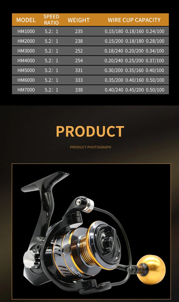 NX Fishing Reel Spinning Reel Metal Reel Cup 10KG Max Drag Power Spinning Wheel High Speed Adapt to Any Water Body