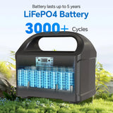 Gaiaray Portable Power Station 100W 24000mAh LiFePO4 Charging Energy Station Solar Generator AC 220V Power Bank for Camping