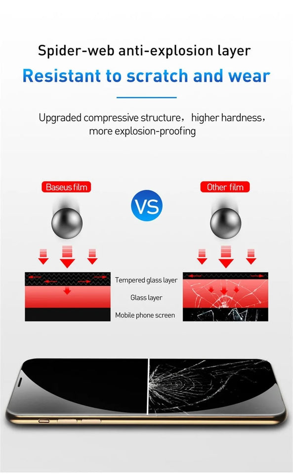 2/4PCS 9D Screen Protector Tempered Glass for IPhone 14 13 12 11 15 Pro Max Protective Glass for IPhone X XR XS Max 7 8 614 Plus