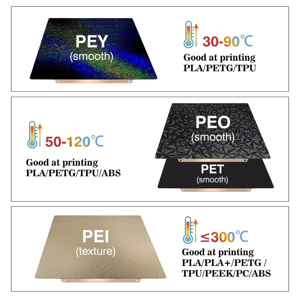 For Bambu Lab P1S P2S Build Plate A1 X1C Pei Texture 257x257 H1H PEY Peo Sheet Spring Steel For Bambulabs X1 Carbon Bambulab P1P