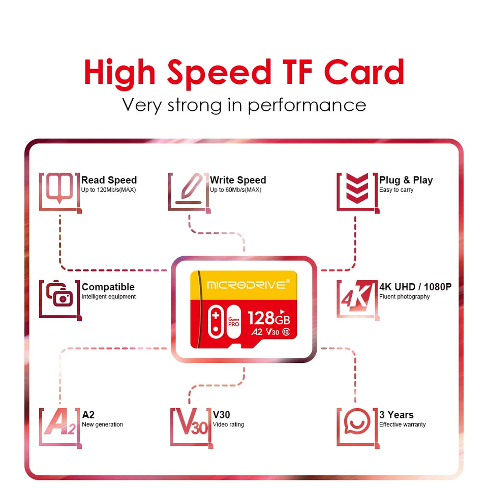 Original Micro tf SD Card 64gb 128gb Class10 memory card 32gb Mini  flash drive cartao de memoria TF Card For Phone