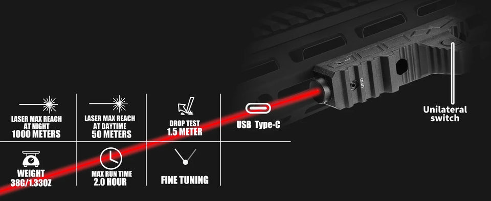 Red Laser (Class IIIA Laser Output is 5mW), 1 Mile Range with Strobe Function Type-C Rechargeable Compatible with M-Lok Rail Du