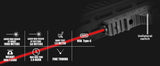 Red Laser (Class IIIA Laser Output is 5mW), 1 Mile Range with Strobe Function Type-C Rechargeable Compatible with M-Lok Rail Du