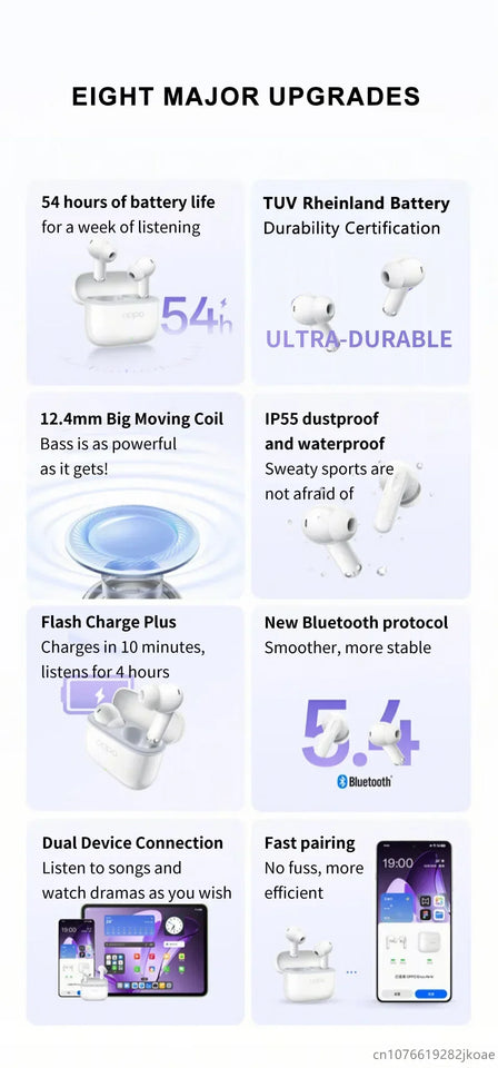 New OPPO Enco Air4i Earphones Wireless Bluetooth 5.4 Call Noise Cancelling Sports Headphones HiFi Stereo Gaming Music Headset