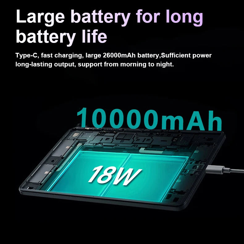 Latest Global Version Pad 15 Pro Snapdragon 8 Gen3 Android 15 Tablet 11Inch HD 22GB+2TB 10000 MAh 5G Dual SIM Wifi GPS Tables PC