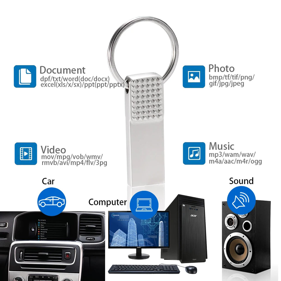 USB Flash Drive Fashion Memory Stick 128GB 64GB 32GB Light Pen Drive 16GB Metal USB Stick 512M Mini External Storage 256MB 128MB