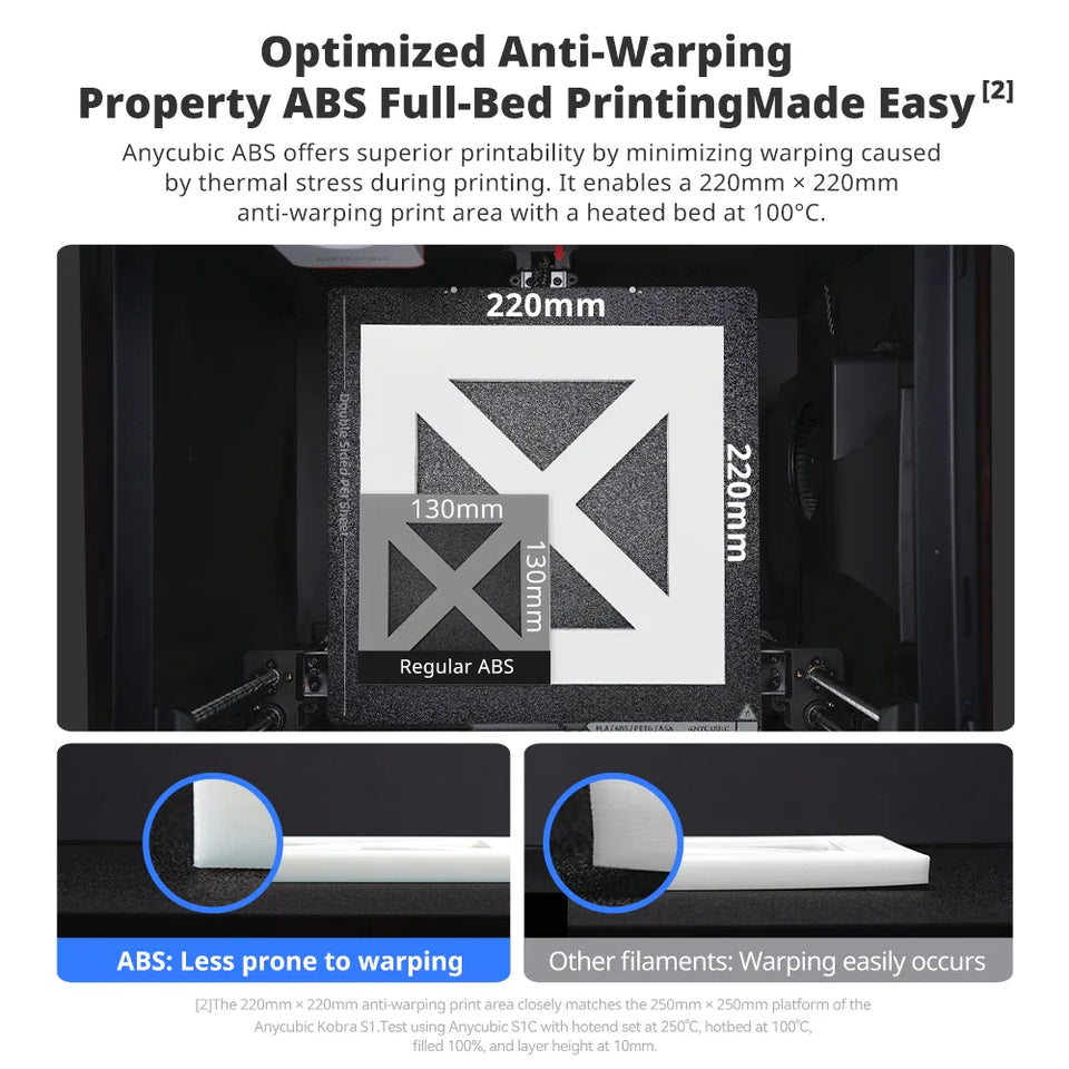 ANYCUBIC ABS Filament 3D Printing PLA Impact Resistance Temperature Resistance 3D Printer Filament For Kobra 3 Max S1C