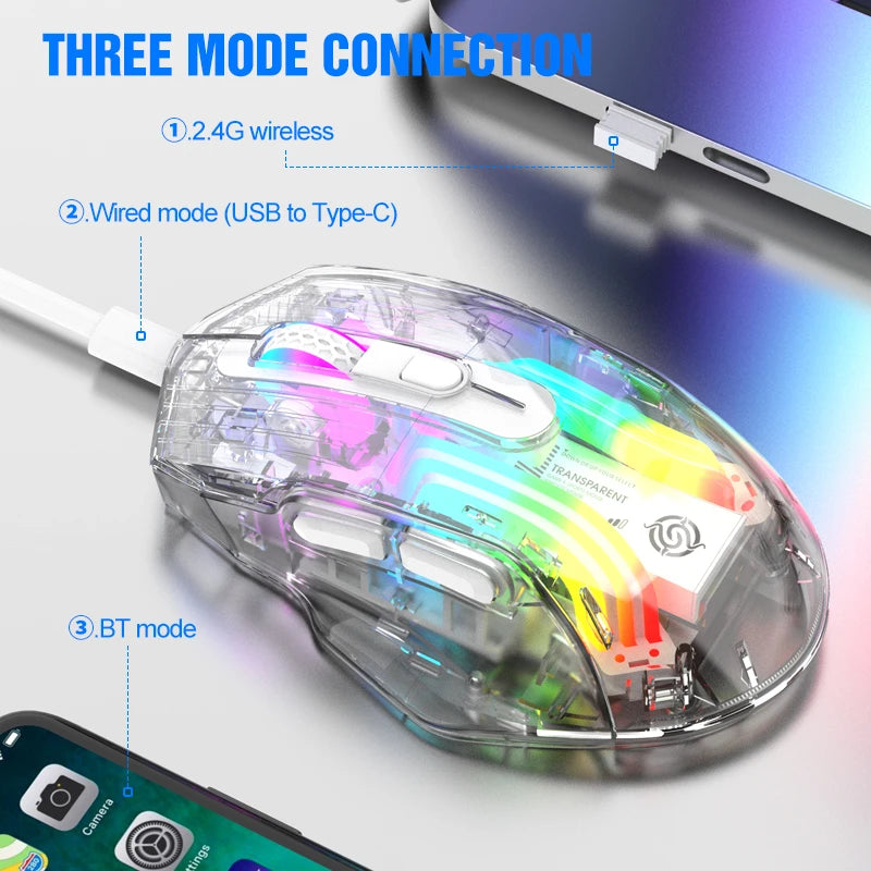 Aesthetic Clear Wireless Mouse for Women RGB Glow Tri-Mode Bluetooth Rechargeable Gaming Mouse for Laptop PC Office