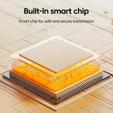 2 In 1 Foldable Phone Stand USB Type C To Type C Adapter 240W Fast Charging Data 90 Degree Connector USB C To C 360° Rotatable