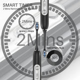 SUBORT S7 Super Sonic Electric Toothbrushes for Adult Kid Smart Timer Whitening Toothbrush IPX7 Waterproof Replaceable Heads Set