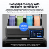 ANYCUBIC PLA 3D Filament For FDM 3D Printer 1.75mm Eco-friendly 3D Printing Material Failment For Kobra S1C 5KG EU US Warehouse