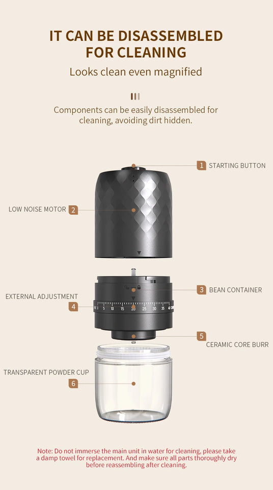 Home Coffee Grinder Portable Electric Coffee Grinder with Cleaning Brush Travel/Camping/Home/Office Dedicated Espresso Grinder