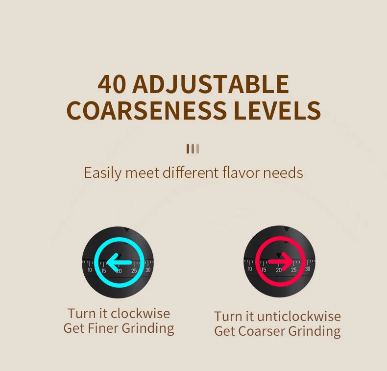 Home Coffee Grinder Portable Electric Coffee Grinder with Cleaning Brush Travel/Camping/Home/Office Dedicated Espresso Grinder