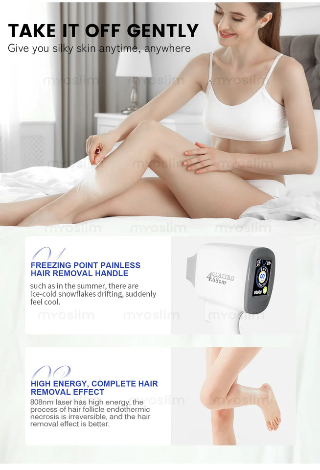 2026 New Portable Standing Commercial Multi-Purpose Diode Laser Beauty Device for Hair Removal & Skin Rejuvenation