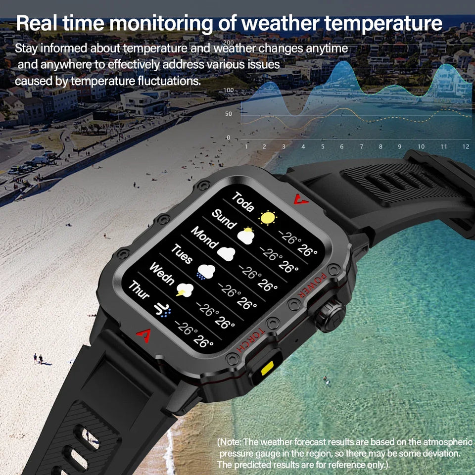 2025 New LED Men's Smartwatch 1.73" Screen Bluetooth Answer Call Smartwatch Multi Sport Modes Health Monitoring Fitness Watches