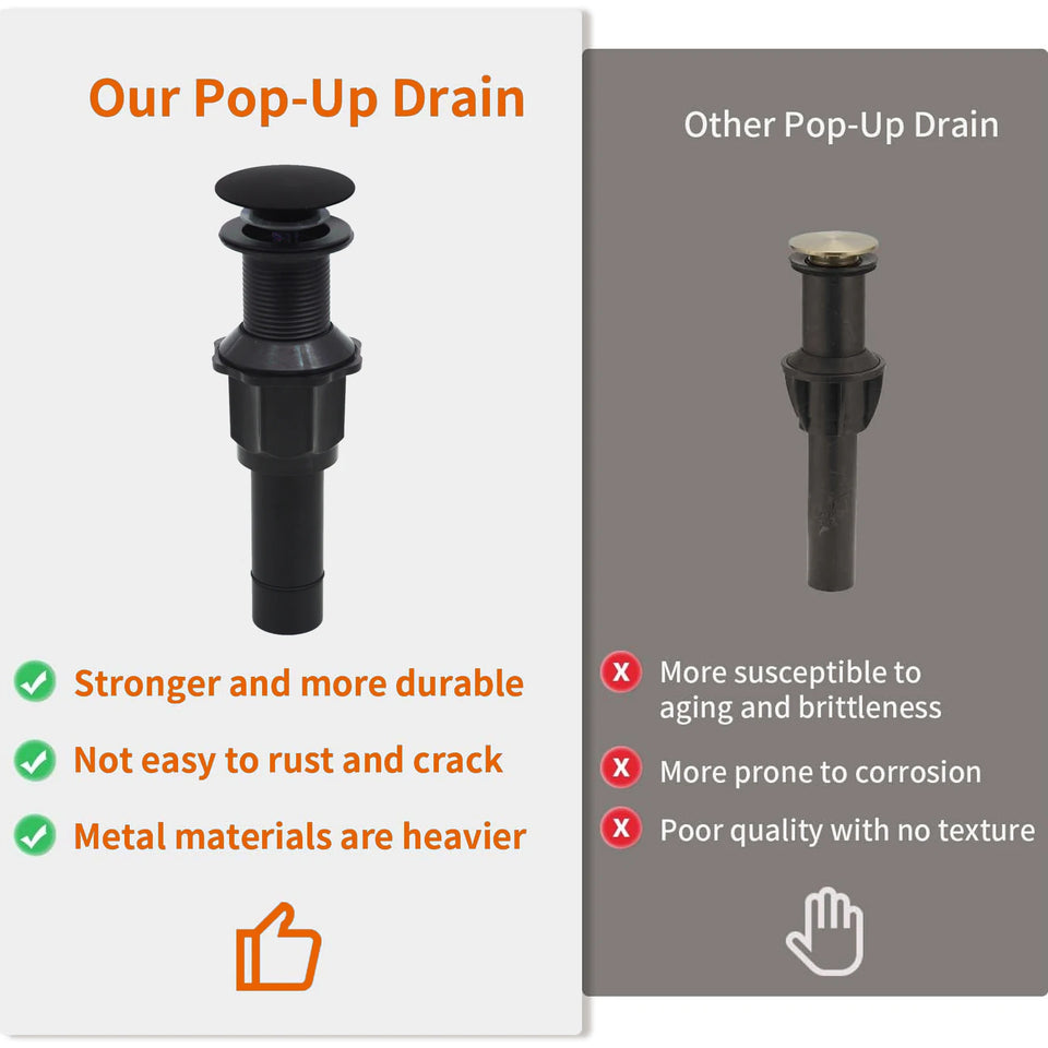 Stainless Steel Bathroom Sink Drain Stopper Without Overflow Fit Lavatory Vanity Vessel Sink Pop Up Drain Assembly Brass Cover