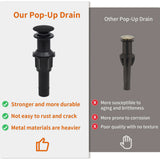 Stainless Steel Bathroom Sink Drain Stopper Without Overflow Fit Lavatory Vanity Vessel Sink Pop Up Drain Assembly Brass Cover