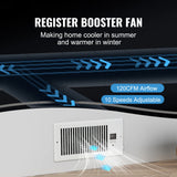 SucceBuy Register Booster Fan Quiet Vent Booster Fan with Remote Control Thermostat Control for Heating Cooling Smart Vent White