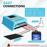 Y&H MPPT 60A 80A 100A Solar Charge Controller 12V 24V 36V 48V LCD Display Solar Panel Battery Intelligent Regulator