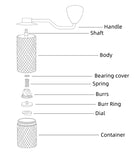 HAVMORE Upgrade Manual Coffee Grinder CNC Professional Stainless Steel Diamond Adjustable Manual Burr Coffee Bean Grinding