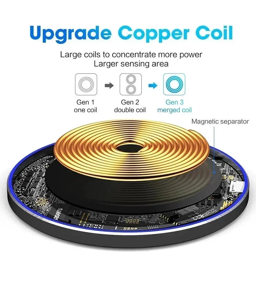 Fast Wireless Charger Pad Stand for iPhone 16 15 14 Samsung Xiaomi Earphone Phone Chargers Induction Wireless Charging Station