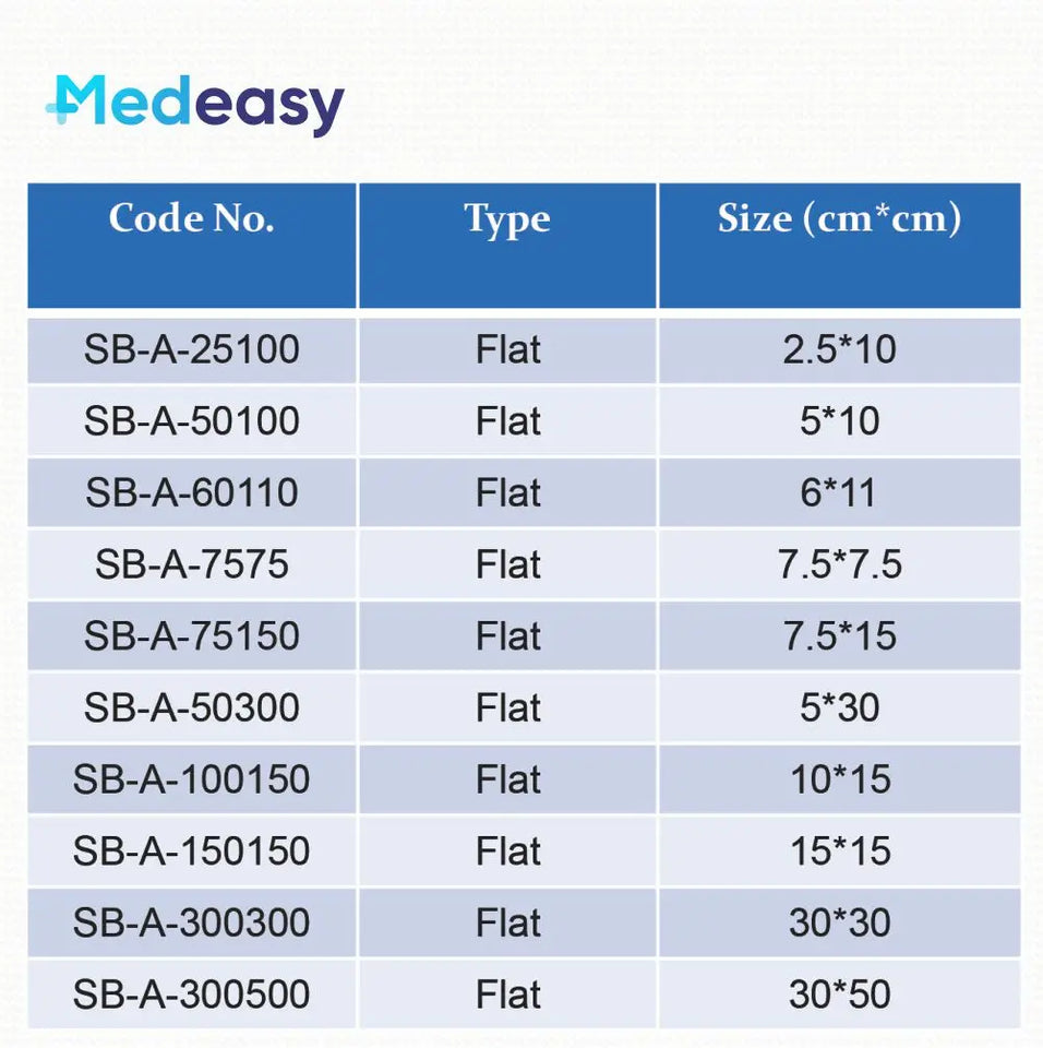 Medical Disposable Polypropylene Mesh for Abdominal Hernia, Surgical Hernia Repair Mesh