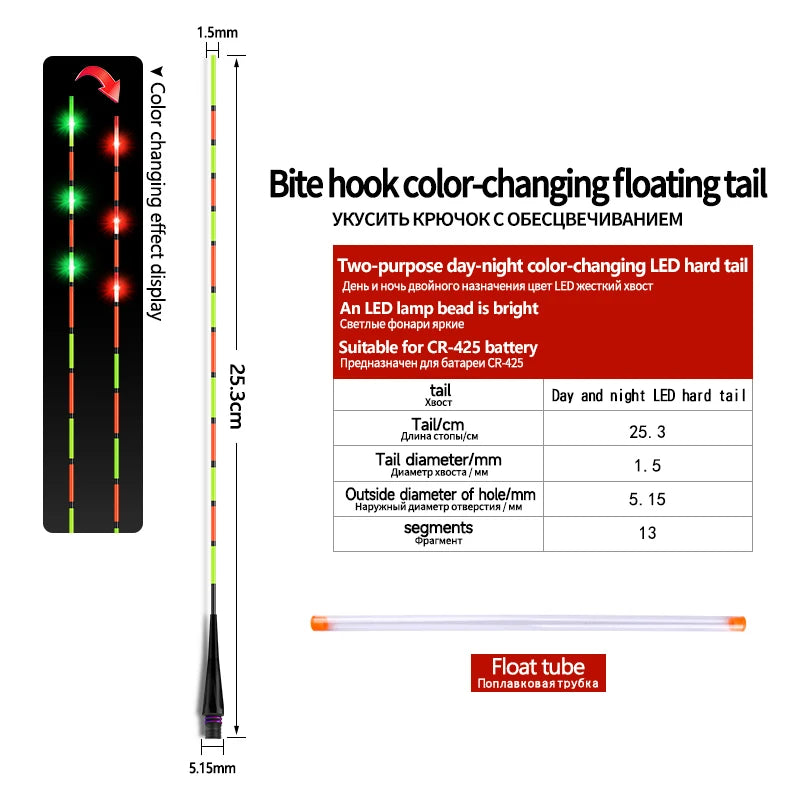1PC LED Gravity Sensor Float Tail+1 Tube LED Light Buoy Color Change Tail Luminous Ocean Electric Fishing Tackle Accessories