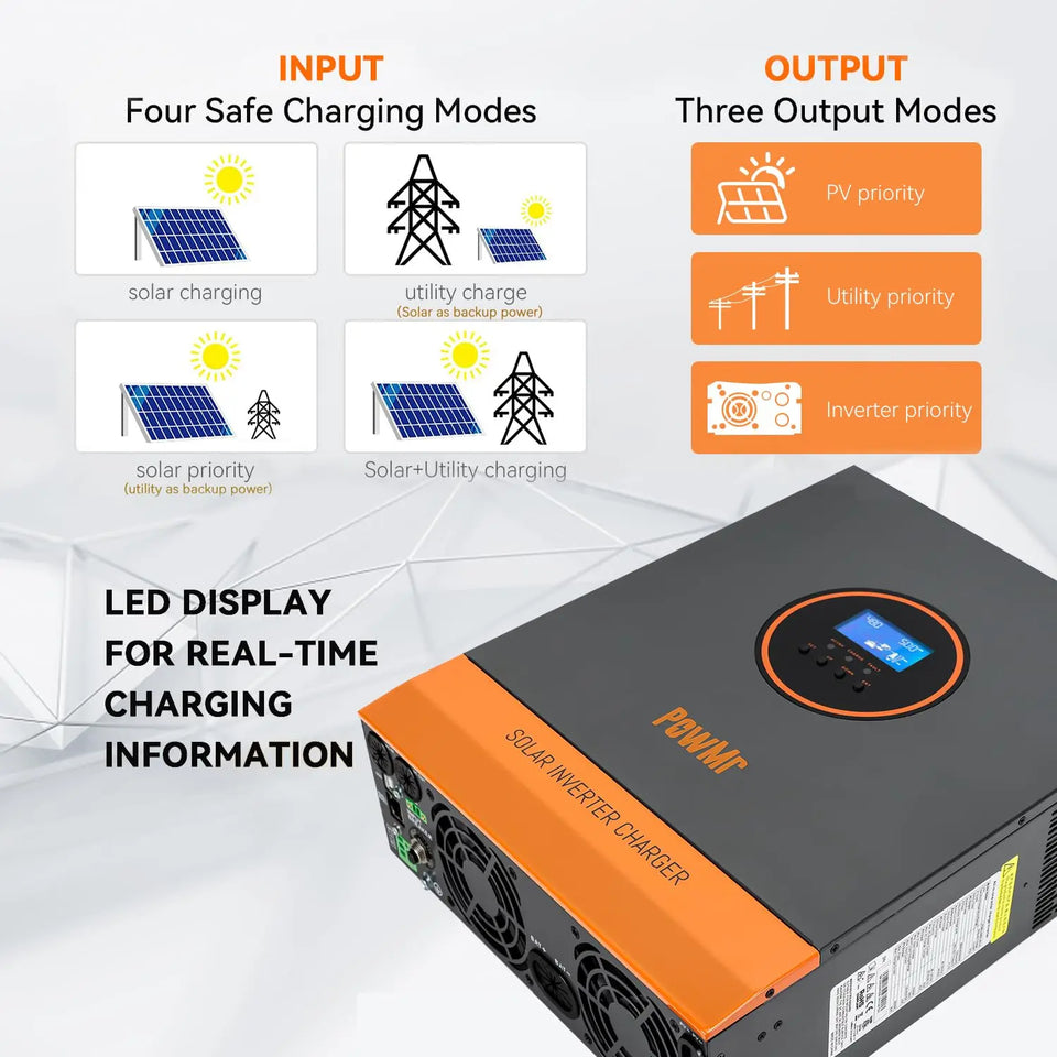 PowMr 3KW Hybrid Solar Inverters 24V to 110/120VAC Output With MPPT 80A Solar Charge Controller PV 120-450V Support WIFI Module