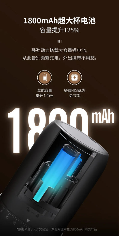 Electric Coffee Bean Grinder Portable 40 Gears External Adjustable Home Coffee Grinder Rechargeable Grinders Coffee Machine Gift