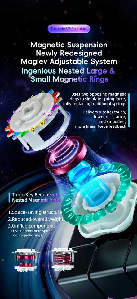 QiYi XMD Tornado V3 Premium 3x3 Flagship UV Magic Cube V3 Premium 3x3 Standard Premium 3x3 Pioneer UV Puzzle Toys Kid Gift