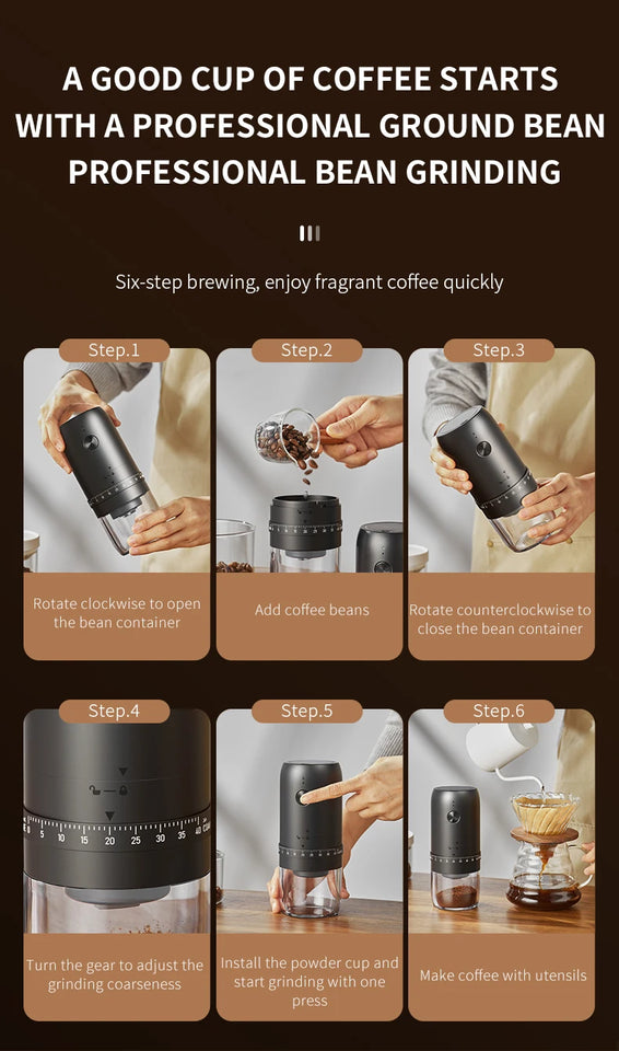 New Portable USB Electric Coffee Bean Grinder 40 Gears External Adjustable Rechargeable Grinders Household Mini Coffee Machine