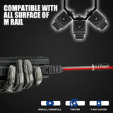 Red Laser (Class IIIA Laser Output is 5mW), 1 Mile Range with Strobe Function Type-C Rechargeable Compatible with M-Lok Rail Du
