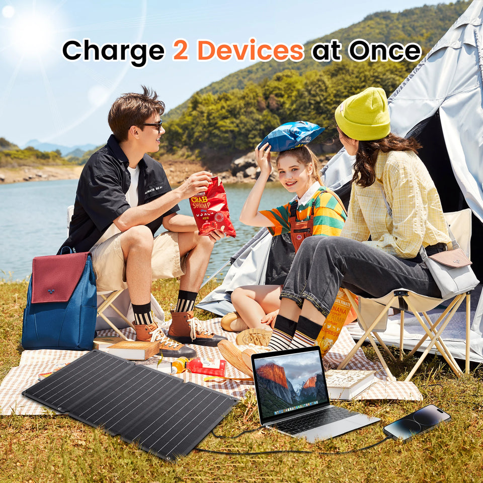 21W Portable Solar Panel, Foldable Solar Panel Charger 6V/3A Camping Hiking Backpacking Ultra-Fast Solar Phone Charger Dual USB