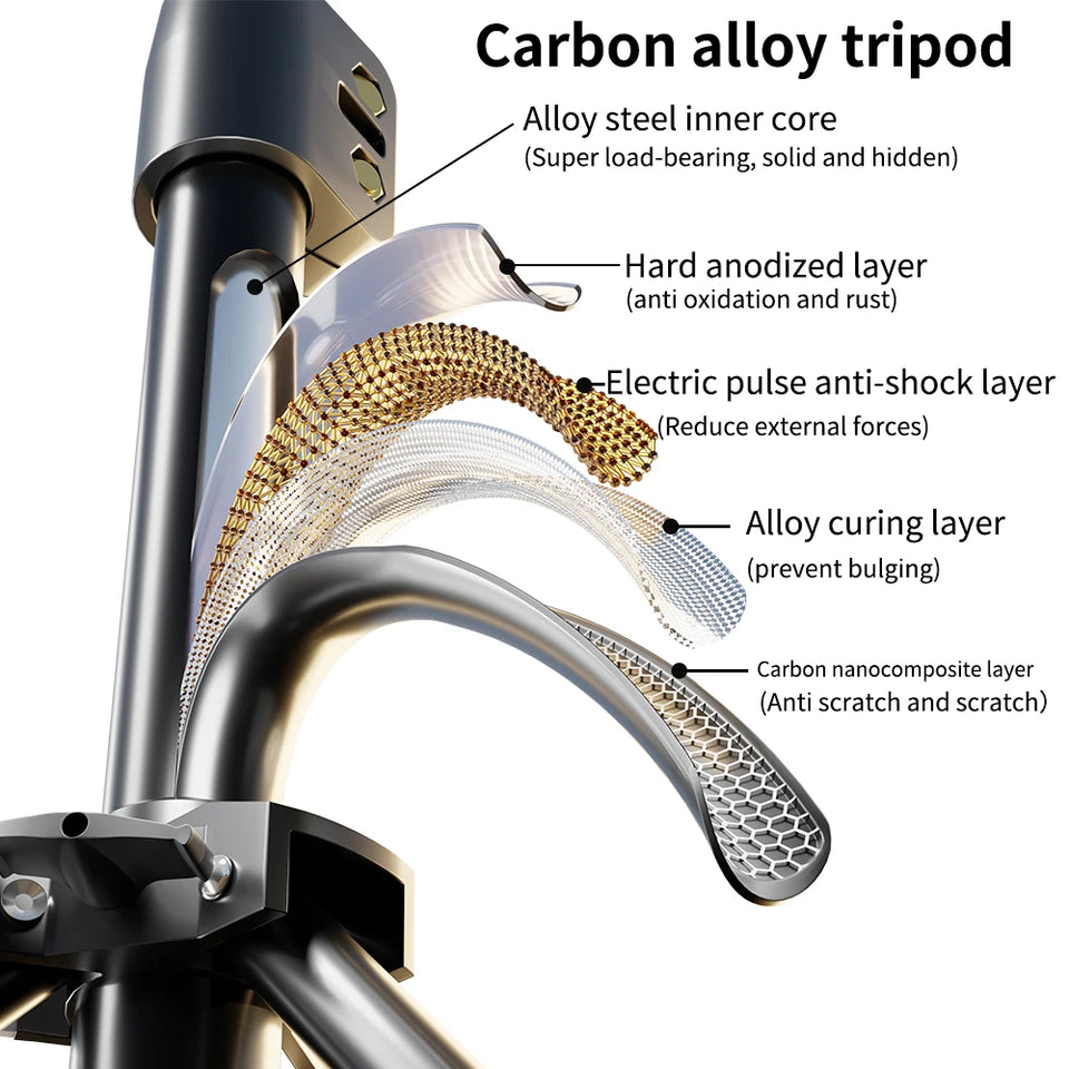 200/170/150/55cm Selfie Tripods Aluminum Light Stand For Phone Stand Mount Digital Camera Tripod With Clip Bluetooth Controller