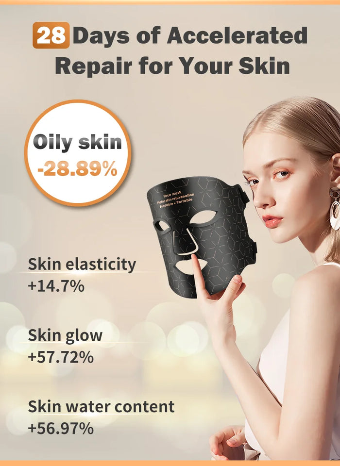 4 Colors Silicone LED Face Mask LED Red Light Photon Infrared Therapy Flexible Facial Mask Repair Skin Brighten Skin Tone