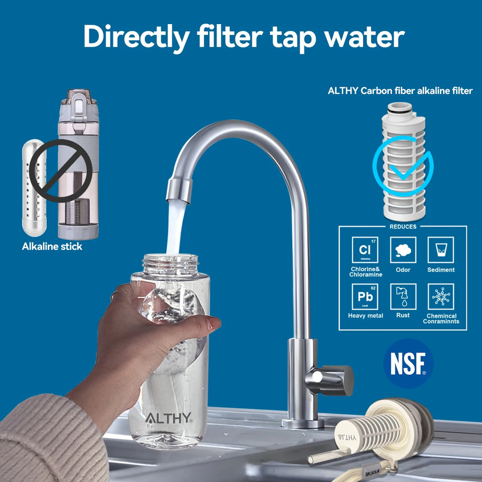 ALTHY Alkaline Water Filter Bottle, Up to PH 9.5, Added Minerals & Electrolytes, Composite Alkalize & Filtration System,BPA Free