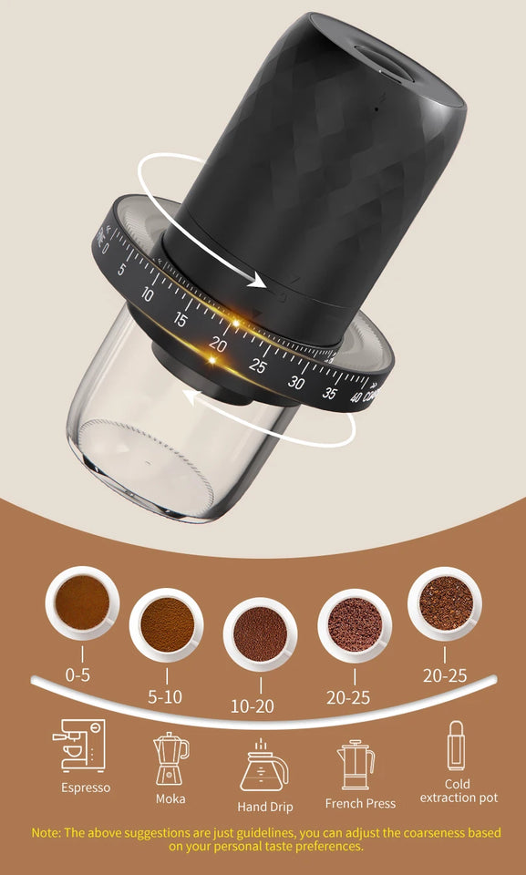 Home Coffee Grinder Portable Electric Coffee Grinder with Cleaning Brush Travel/Camping/Home/Office Dedicated Espresso Grinder
