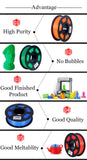 5KG PLA PETG TPU Filament 1.75mm High Quality 3D Printing Material Degradable Eco-friendly For 3D Printer Plastic 5 Rolls